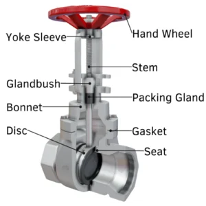 جزئیات شیر کشویی فولادی